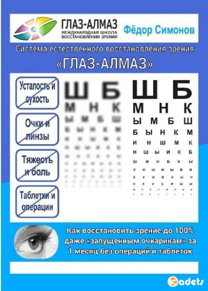 Как восстановить зрение до 100% даже «запущенным очкарикам» за 1 месяц без операций и таблеток